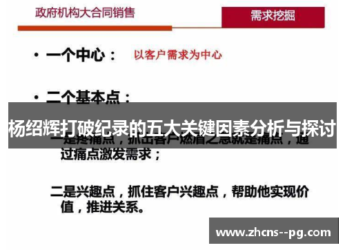 杨绍辉打破纪录的五大关键因素分析与探讨