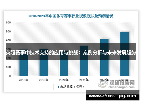 英超赛事中技术支持的应用与挑战：案例分析与未来发展趋势