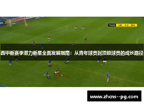 西甲新赛季潜力新星全面发展指南：从青年球员到顶级球员的成长路径