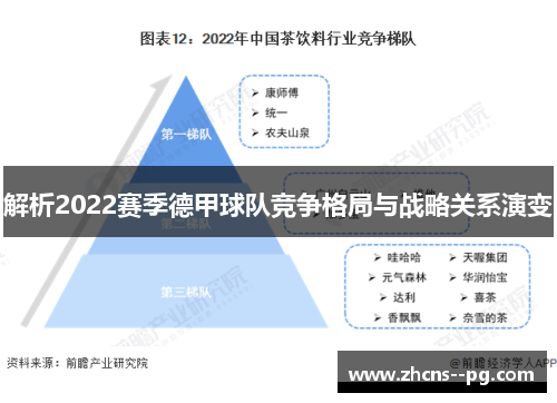 解析2022赛季德甲球队竞争格局与战略关系演变